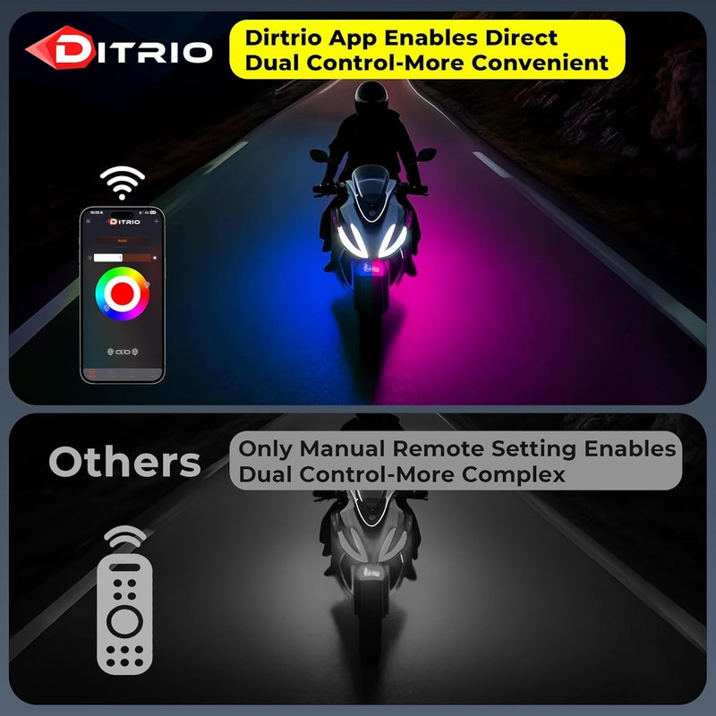 DITRIO 8PCS Motorcycle Led Lights with Brake Turn Signal,Underglow Light Kits with APP/RF Remote Control, Dual Zone,Waterproof,12V Pixelglow Led RGB Lights for Motorcycles, Golf Carts, ATVs, UTVs - Image 4